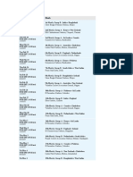 World Cup Schedule 2011