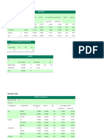 SPSS Hae