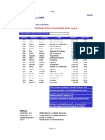 P3 FUNCIONES