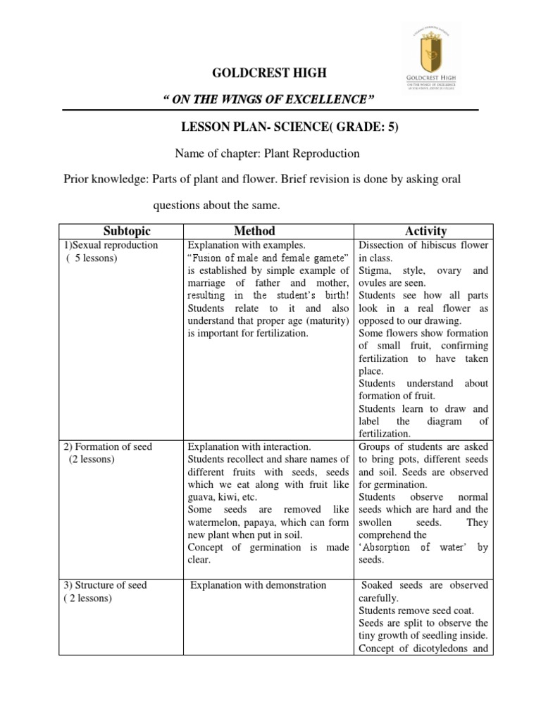 Lesson Plan Plant Reproduction Grade 5 Seed Fertilisation