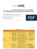 4 - Características y Signos de Alarma de Los Trastornos de La Comunicación y Lenguaje en El Entorno Escolar PSICOPATOLOGÍA PDF