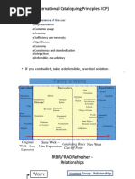 International Cataloguing Principles (ICP)