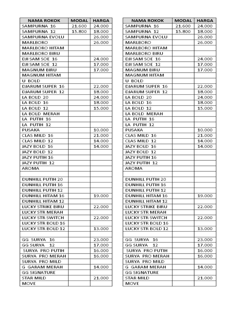 Harga Rokok | PDF