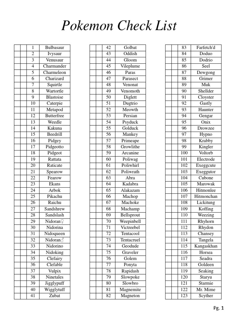 Pokemon Check List0, PDF, Pokémon