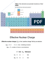 Periodicity (Chemistry) PDF