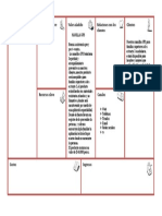 Plantilla Modelo Canvas 2