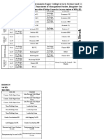 Dayananda Sagar College of Arts Science and Commerce: Department of Management Studies, Bangalore University