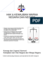 Hak Dan Kewajiban Warga Negara