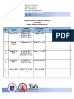 Aringin High School: Curriculum Audit Plan Tool (Cap Tool) 1 Quarter Subject: Araling Panlipunan 10