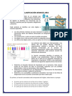 Clasificación Arancelaria