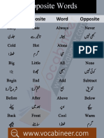 Opposite Words With Urdu Meaning Vocabineer