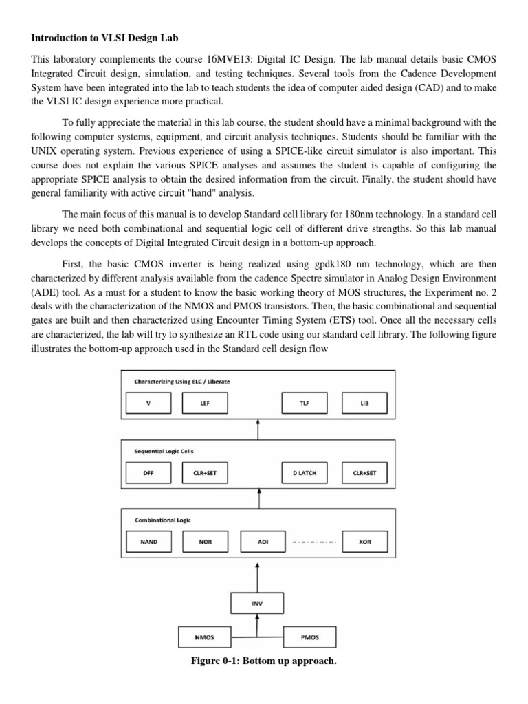 VLSI Design Lab Manual Overview | PDF | Cmos | Integrated Circuit