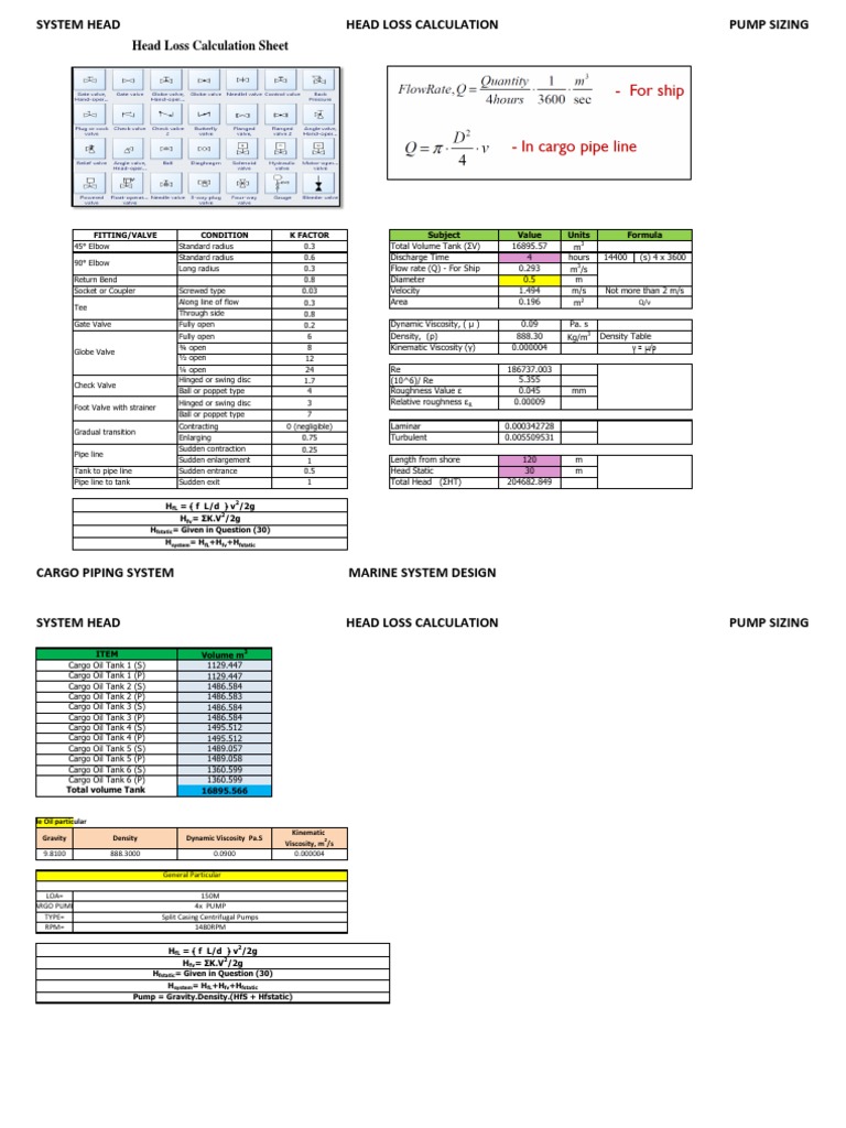 Head Loss Calculation PDF Pump Valve