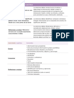 Capacidades Cognitivas Especificas de Lengua