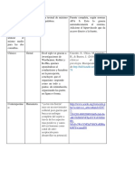 Clásicos de La Psicología. Recuperado