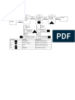 Diagrama de Flujo