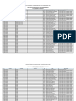 Resultados Inei Ece 2019