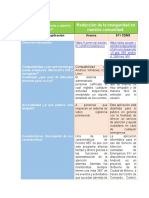 Comparacion de Software.pdf