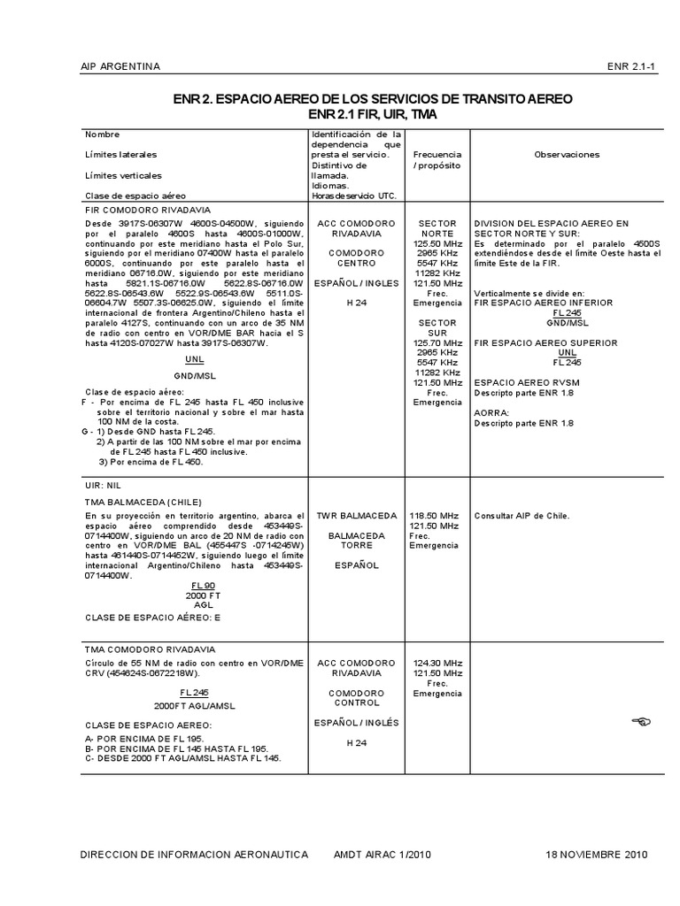 Espacio Aéreo de Argentina AIP | PDF | Navegación | Instrumento de medición