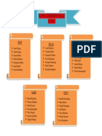 Jadwal Kebersihan Kelas XI TKR 1