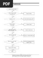 SGH-E256 - 09.troubleshooting PDF