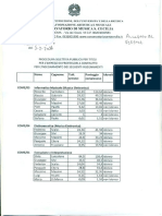 Graduatorie Provvisorie Doc. Esterne