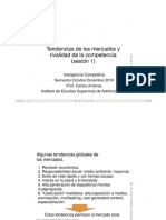 Tendencias d Los Mercados y Rivalidad de La Competencia