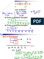 Are There Any Outliers?