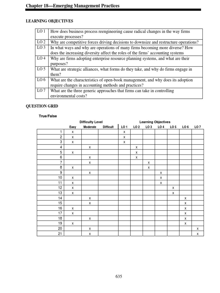 Raiborn test bank image