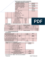 SL Bill No Description of Expenses Amount: Treasurer Joint Treasurer