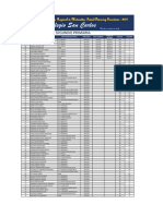 Segundo de Primaria-Resultados