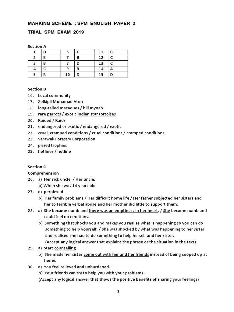 Spm Trial 2019 English / Spm Trial English Paper 1 2013 - 2019 spm state papers / koleksi spm kertas soalan percubaan mengikut negeri.