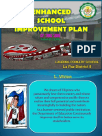 Enhanced School Improvement Plan