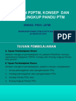 Kebijakan p2ptm, Konsep & Ruang Lingkup Pandu PTM Di FKTP Malang 20-08-19