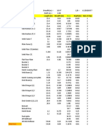 Weight Calculation