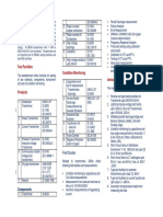 Test Facilities Condition Monitoring Infrastructure: Components