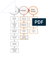 Mapping Quality Control