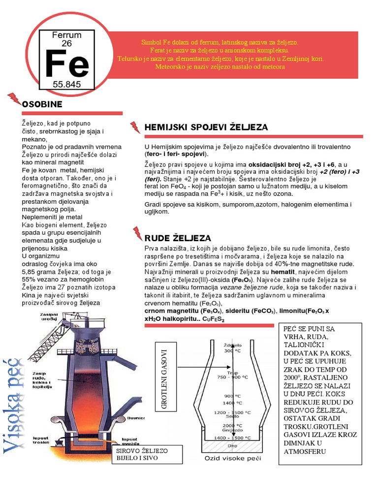 Ferrum | PDF