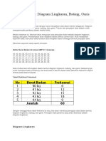 Penyajian Data