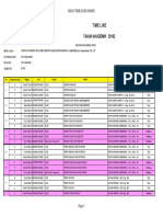 Time Line: Tahun Akademik 20182