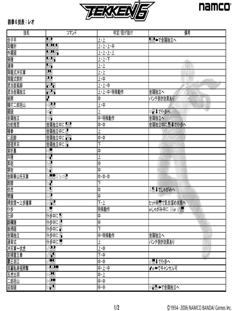 Tk6 Movelist Pdf Pdf