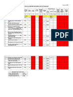 Evaluasi PKP 2019 Revisi Fix - Divalidasi DKK