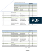 Dinas Kelautan dan Perikanan.pdf