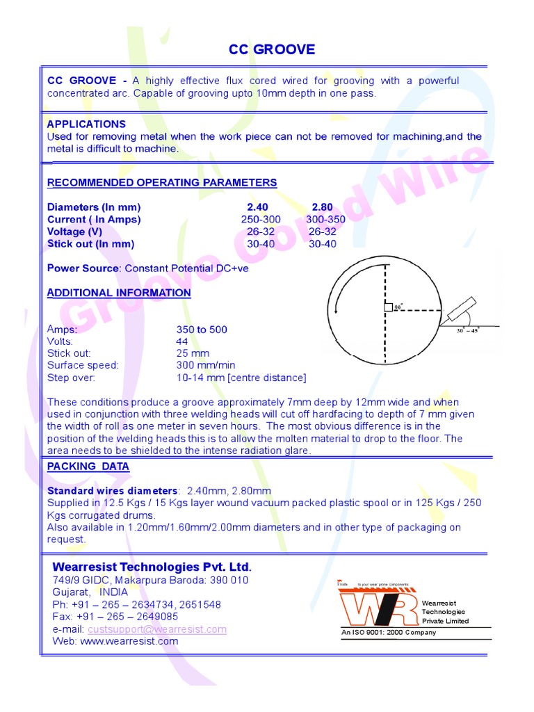 CC Groove: Wearresist Technologies Pvt. LTD | PDF | Home & Garden ...