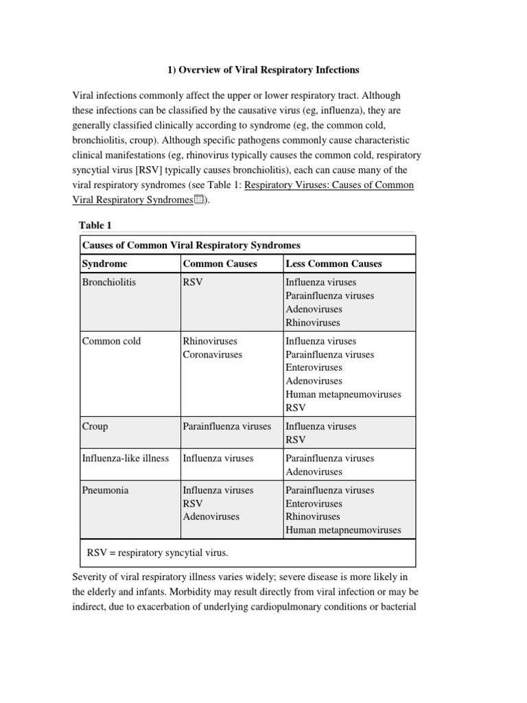 1 - Overview of Viral Respiratory Infections | PDF | Infection | Influenza