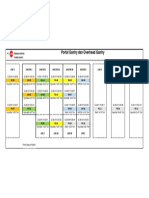 Portal Gantry Dan Overhead Gantry: Line 7 Line 8 Line 9 Shelter 1 Shelter 2 Shelter 3A Shelter 3B Shelter 5 Line 6