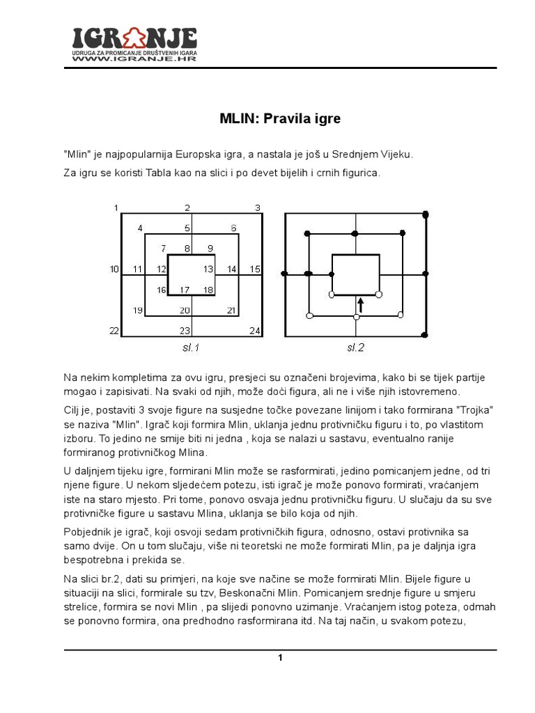 Mlin Pravila | PDF