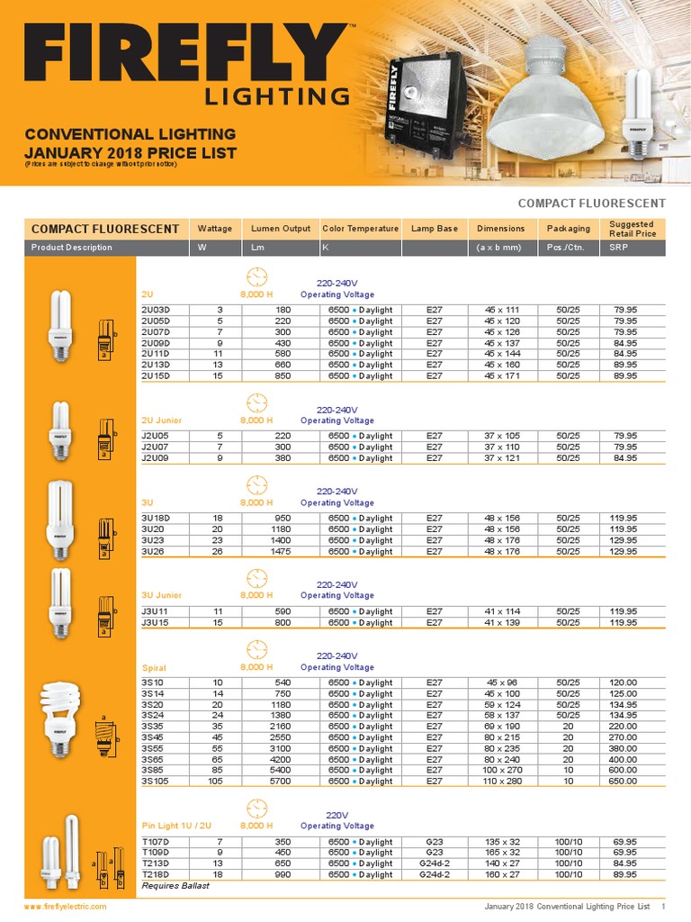 Firefly fluorescent light price deals
