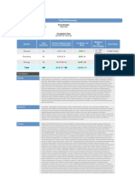 MURLIDHAR DESHMUKH@ESSAR COM-5616-analysis - Report PDF