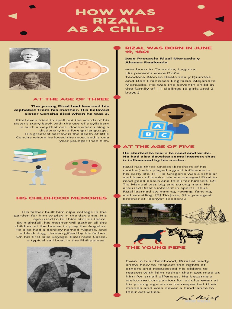 The YOUNG RIZAL PDF | PDF
